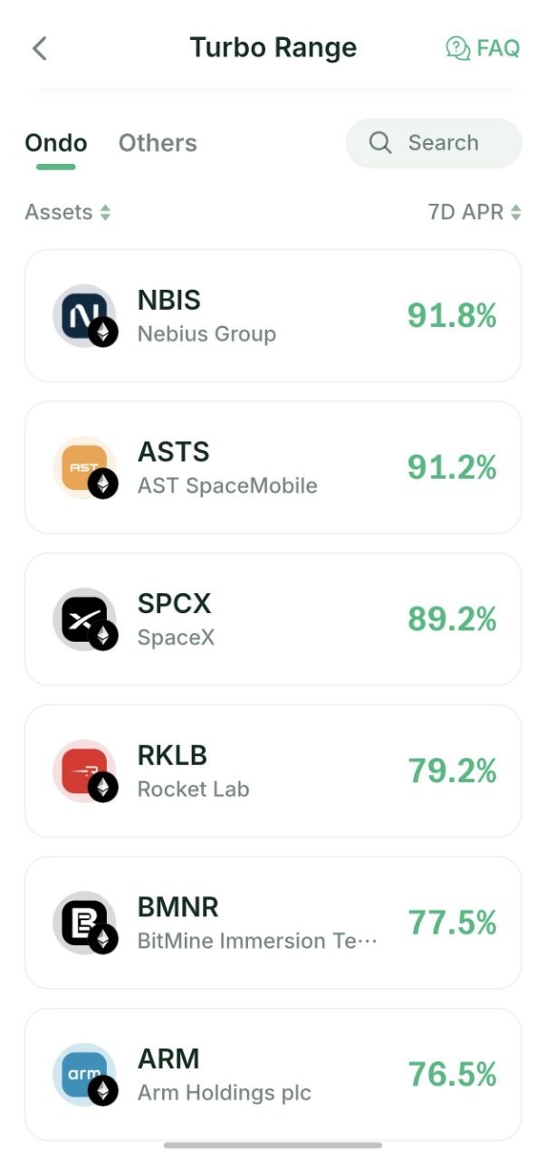 Liste des actifs Turbo Range. Recherchez le symbole boursier dans le champ encadré en vert.