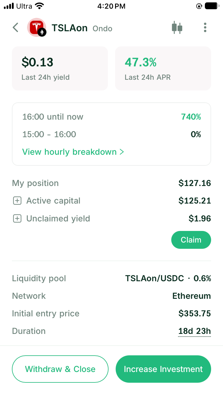 TSLAon position showing Unclaimed yield, the Claim button, active capital, and the Ethereum pool